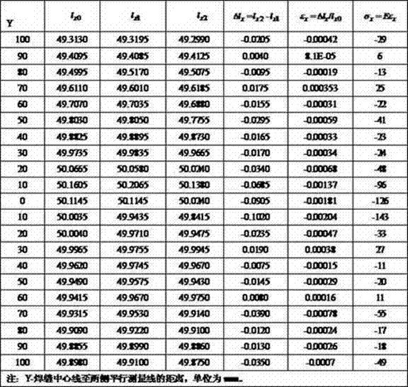 Method for determining residual butt welding stress of aluminum alloy sheets