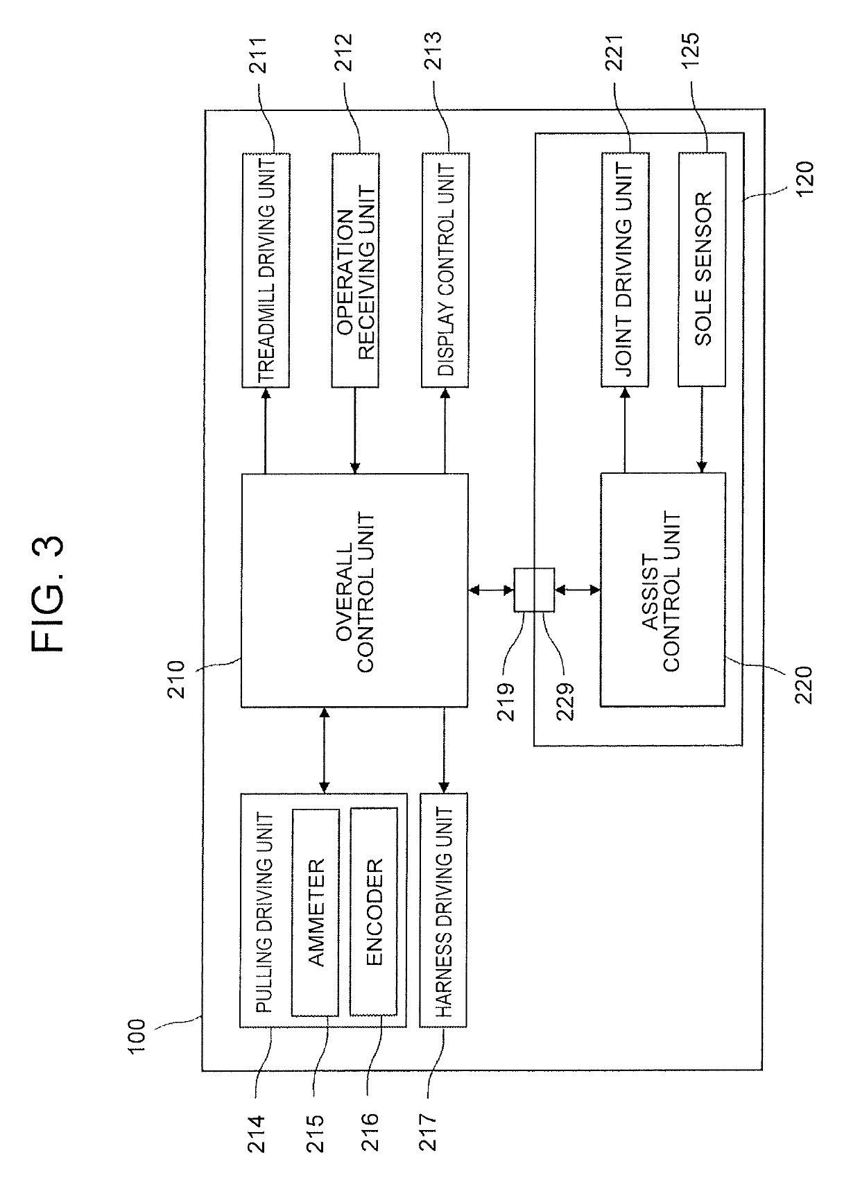 Gait training apparatus