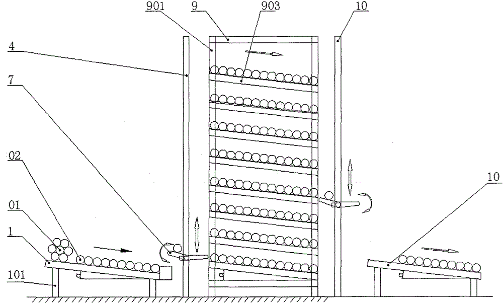 Steel pipe automatic three-dimensional access device