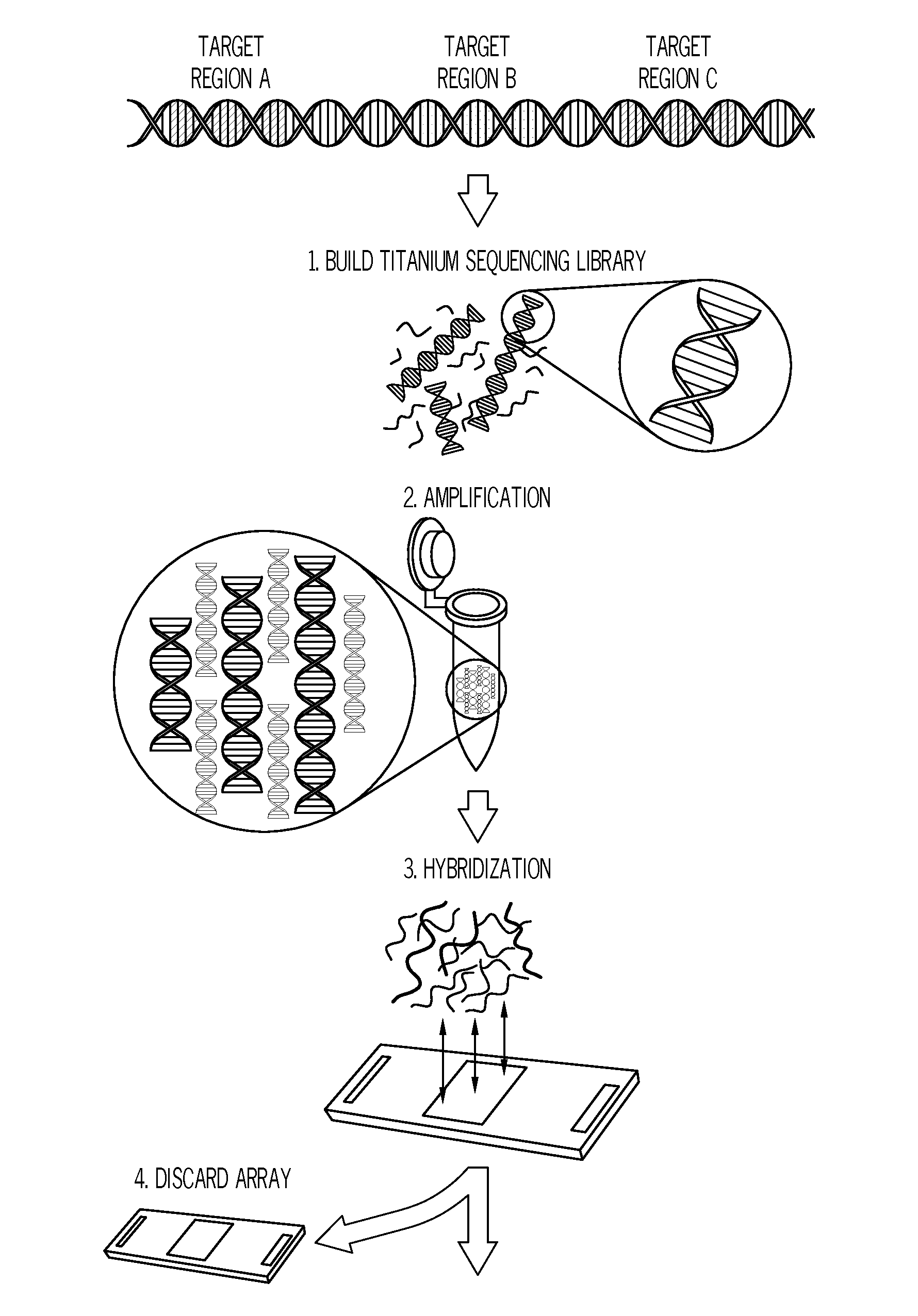 Methods and systems for enrichment of target genomic sequences