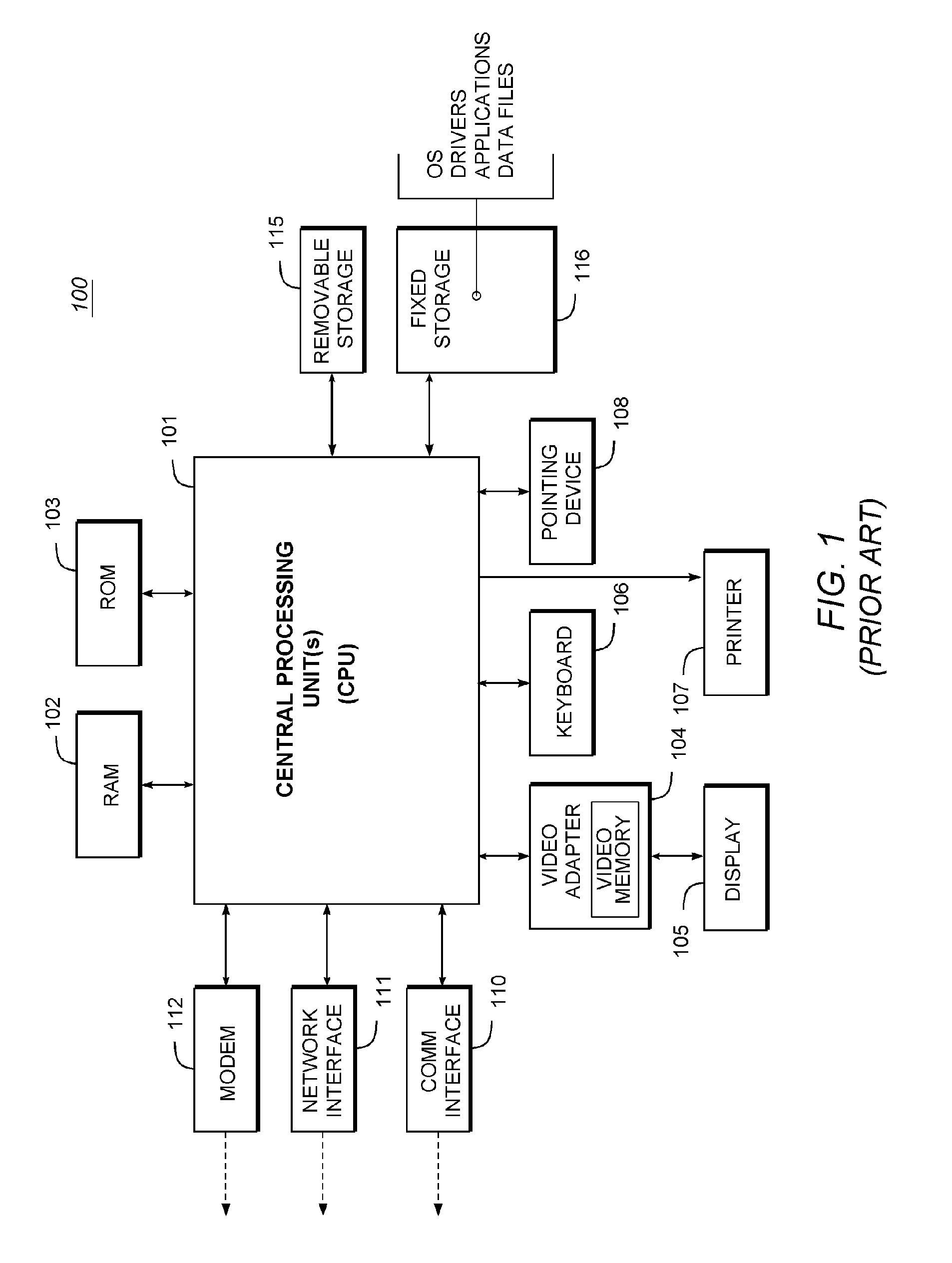 System Providing Methodology for Securing Interfaces of Executable Files