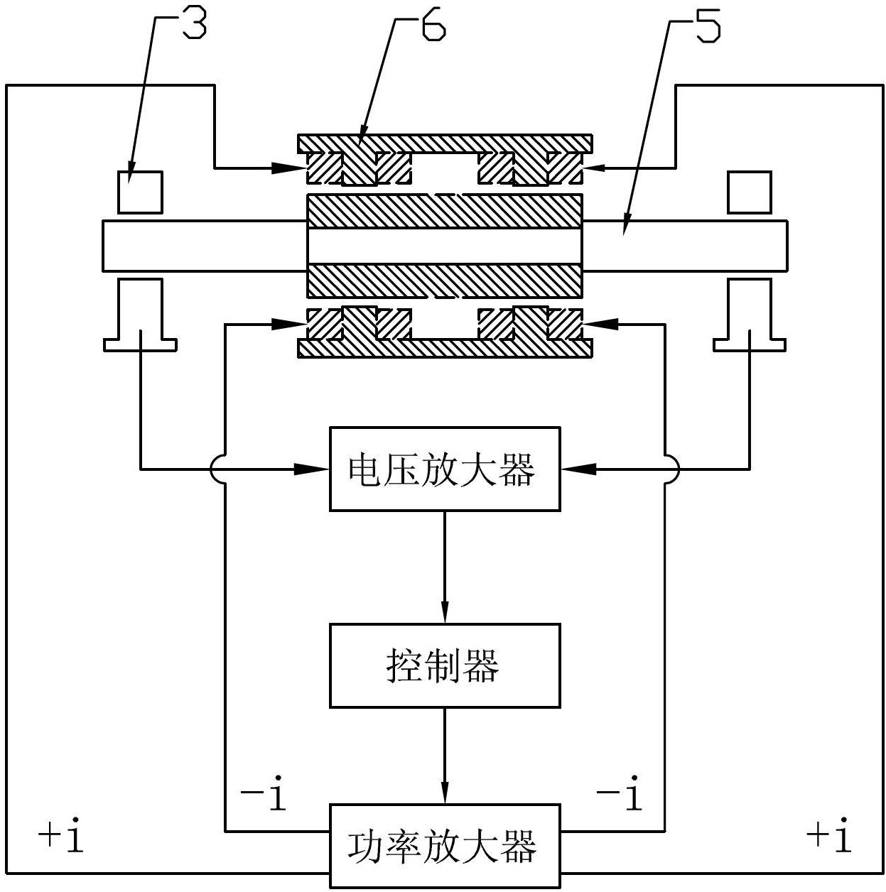 Force-control-based magnetic levitation system and control method