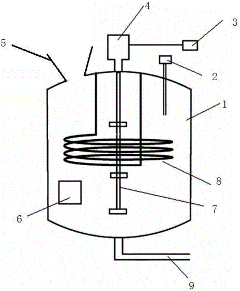 Preparation method of coating of grapheme modified polyphenylene sulfide