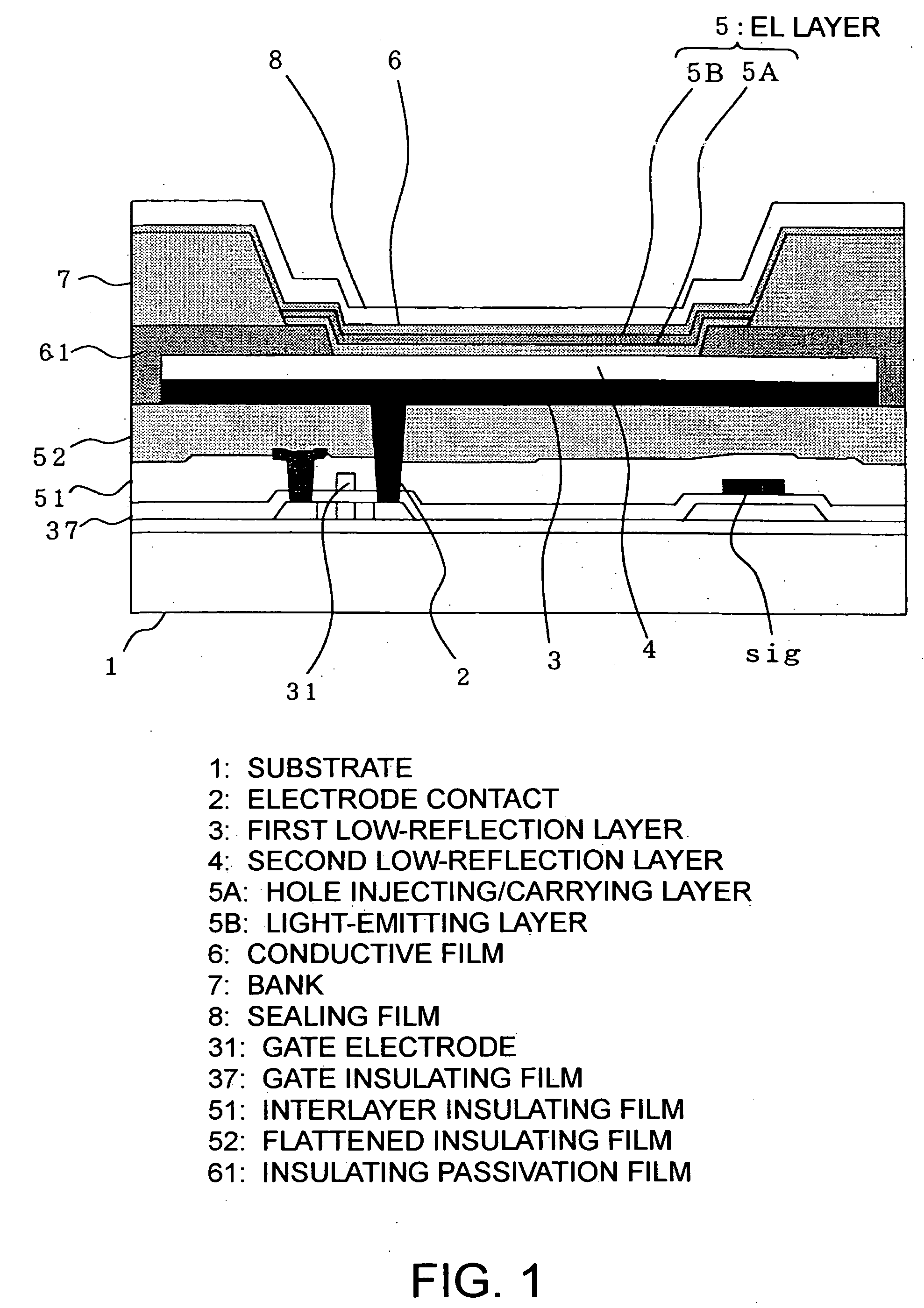 Display panel and electronic apparatus with the same