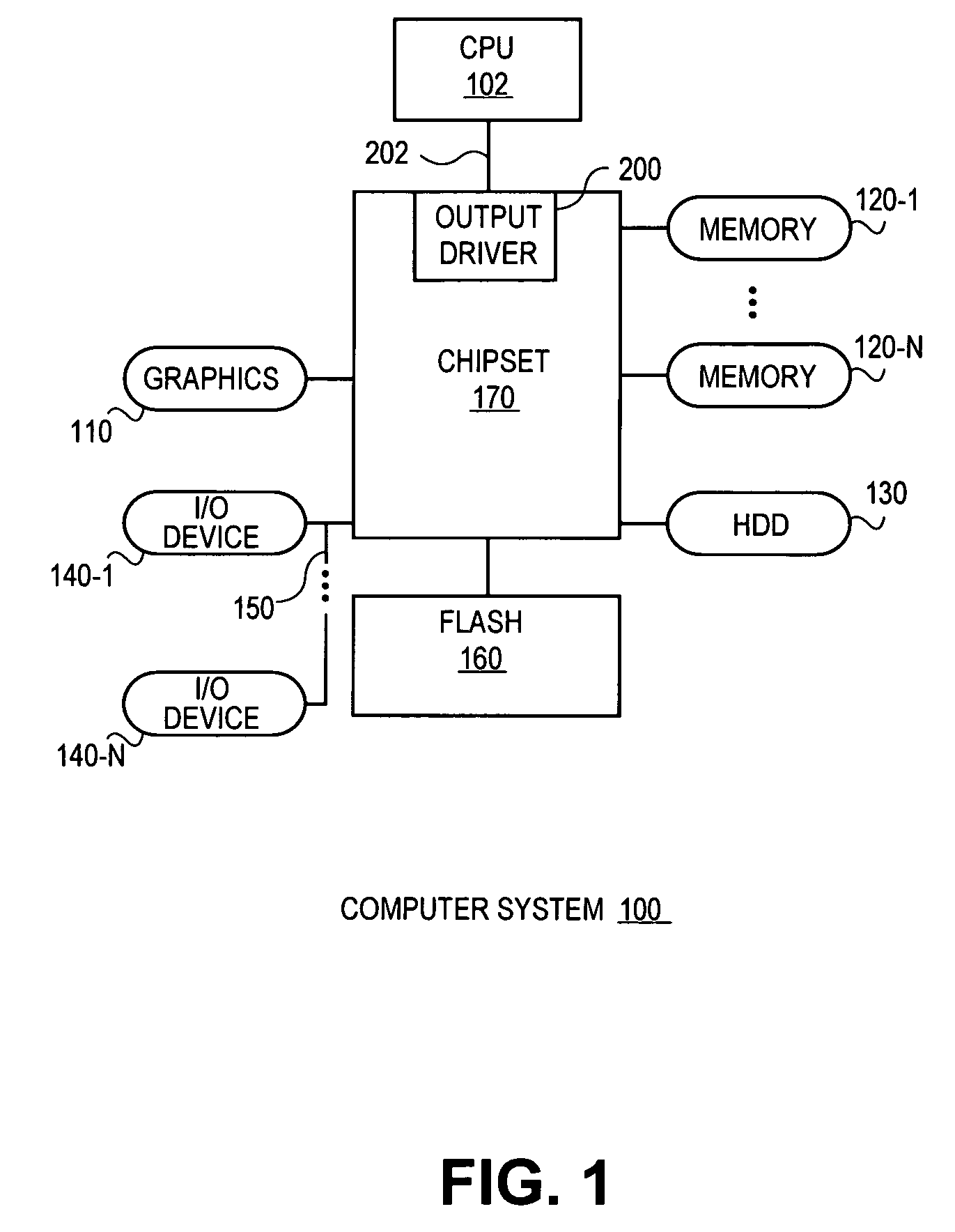 Apparatus and method for a low jitter predriver for differential output drivers
