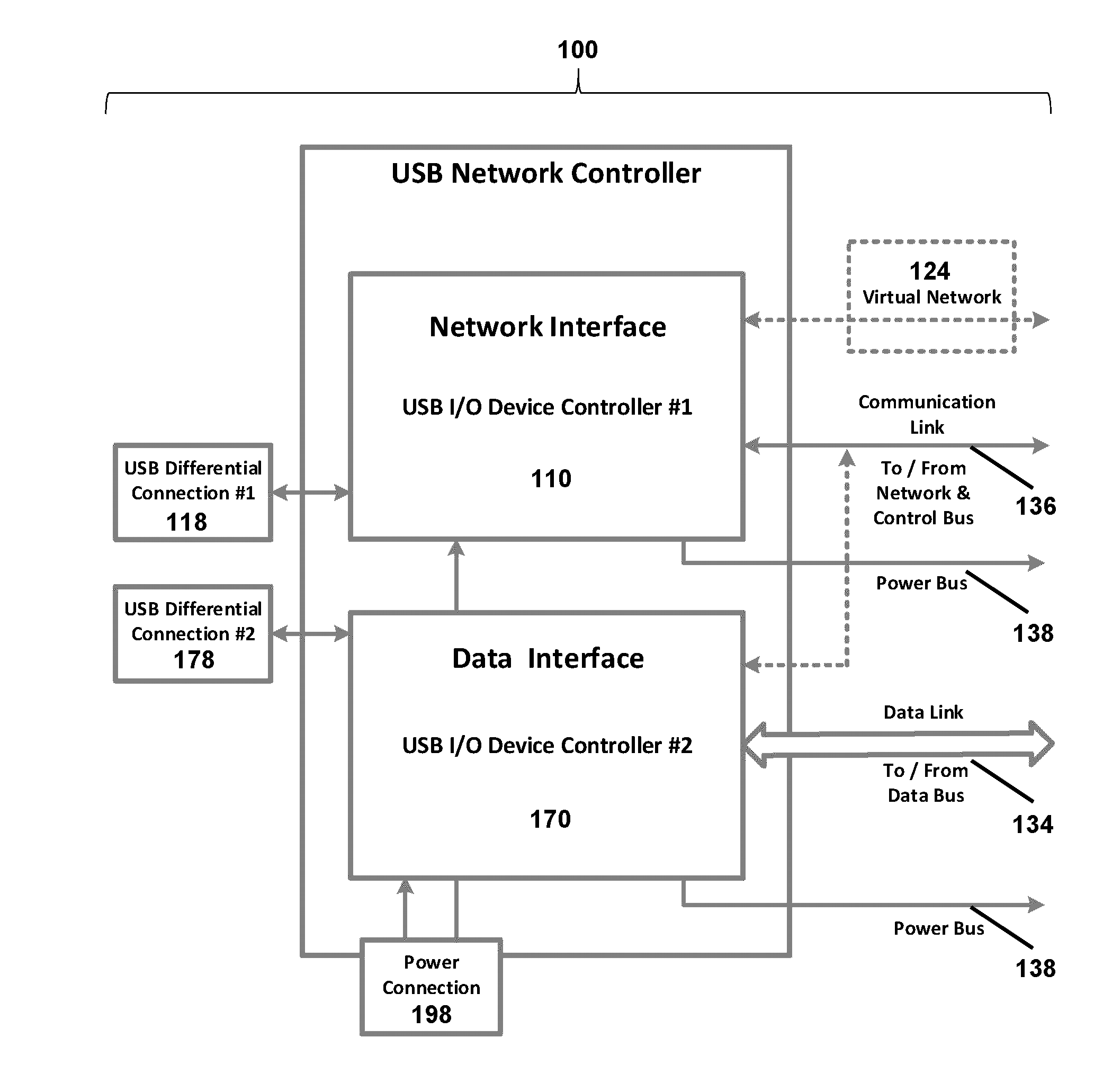 Link system for establishing high speed network communications and file transfer between hosts using I/O device links