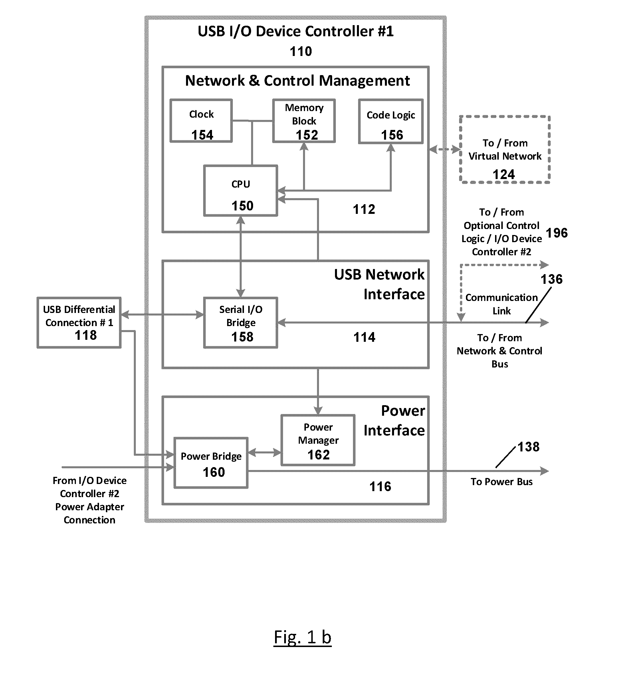 Link system for establishing high speed network communications and file transfer between hosts using I/O device links