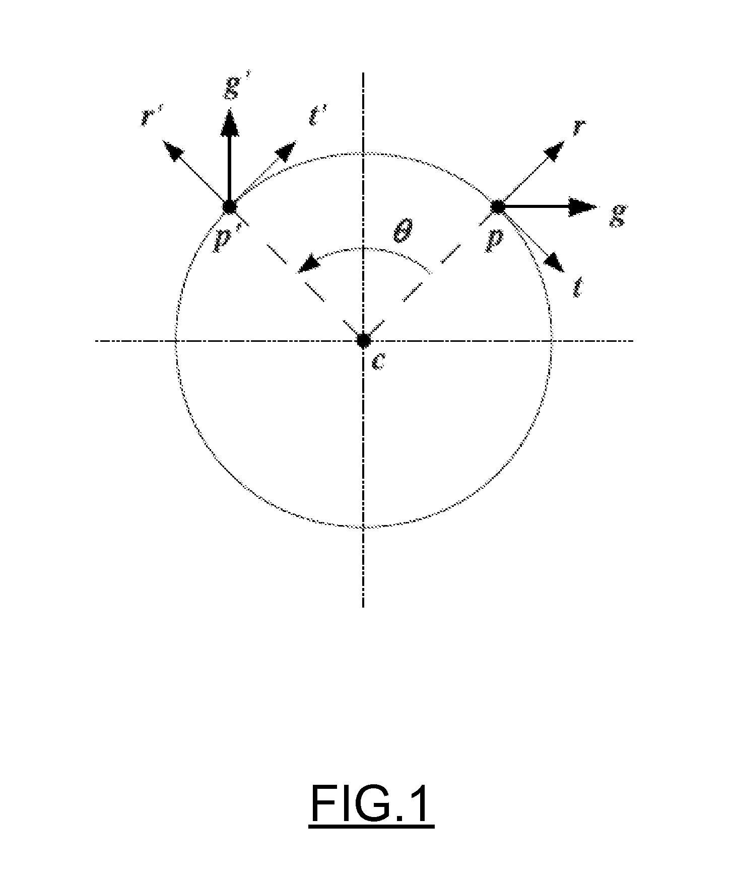 Method and apparatus for tracking and recognition with rotation invariant feature descriptors