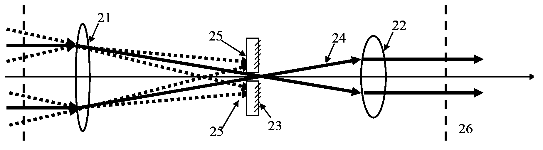 High-power laser image transfer space filtering device