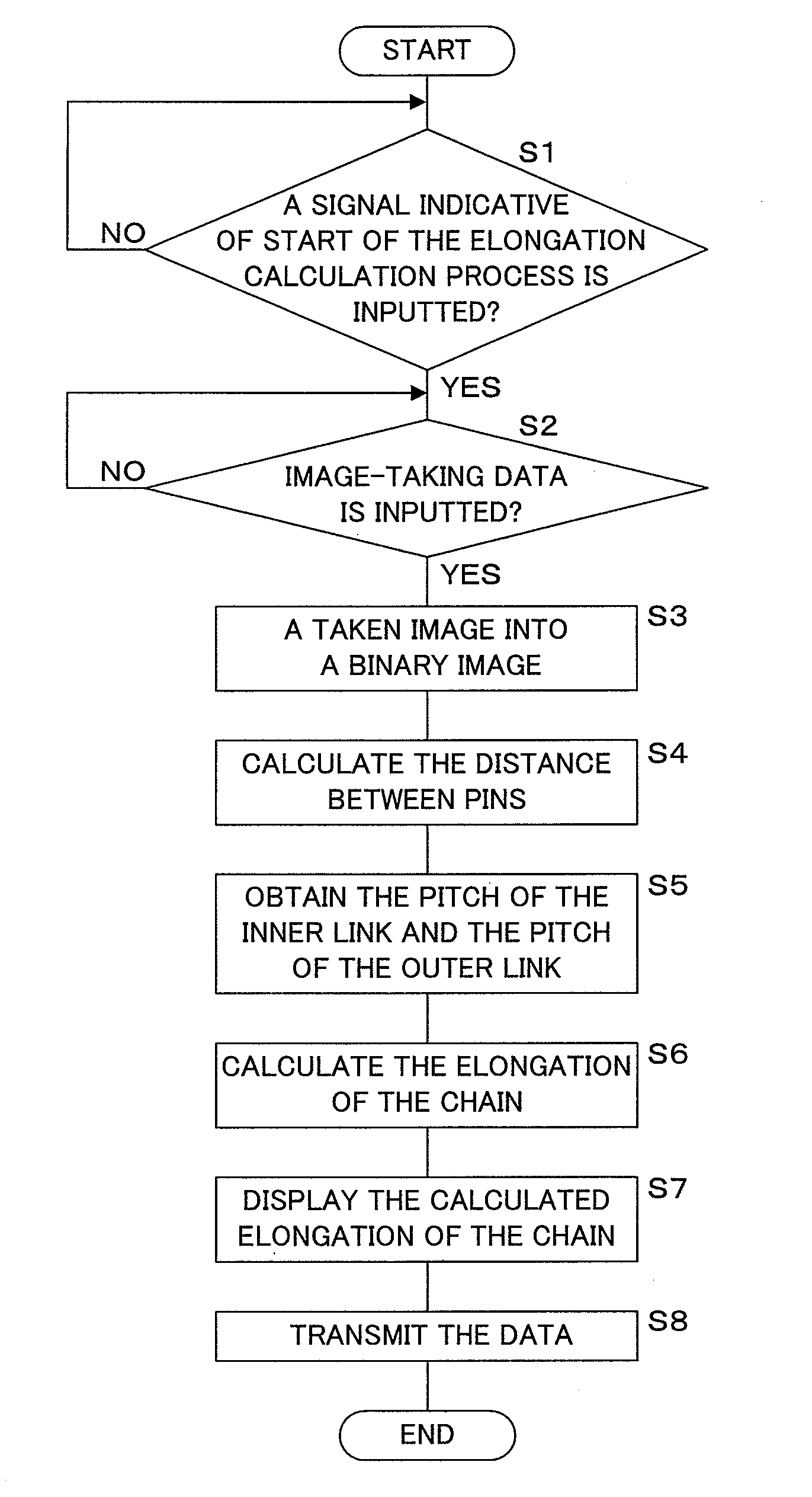 Elongation measuring apparatus, elongation measurement system, and non-transitory medium