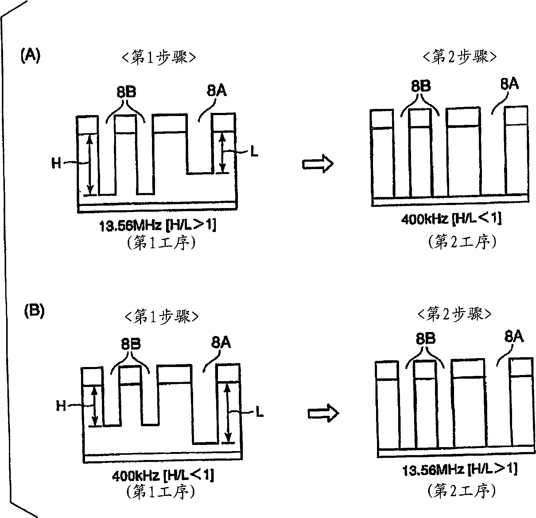 Etching method, etching apparatus, computer program and storage medium