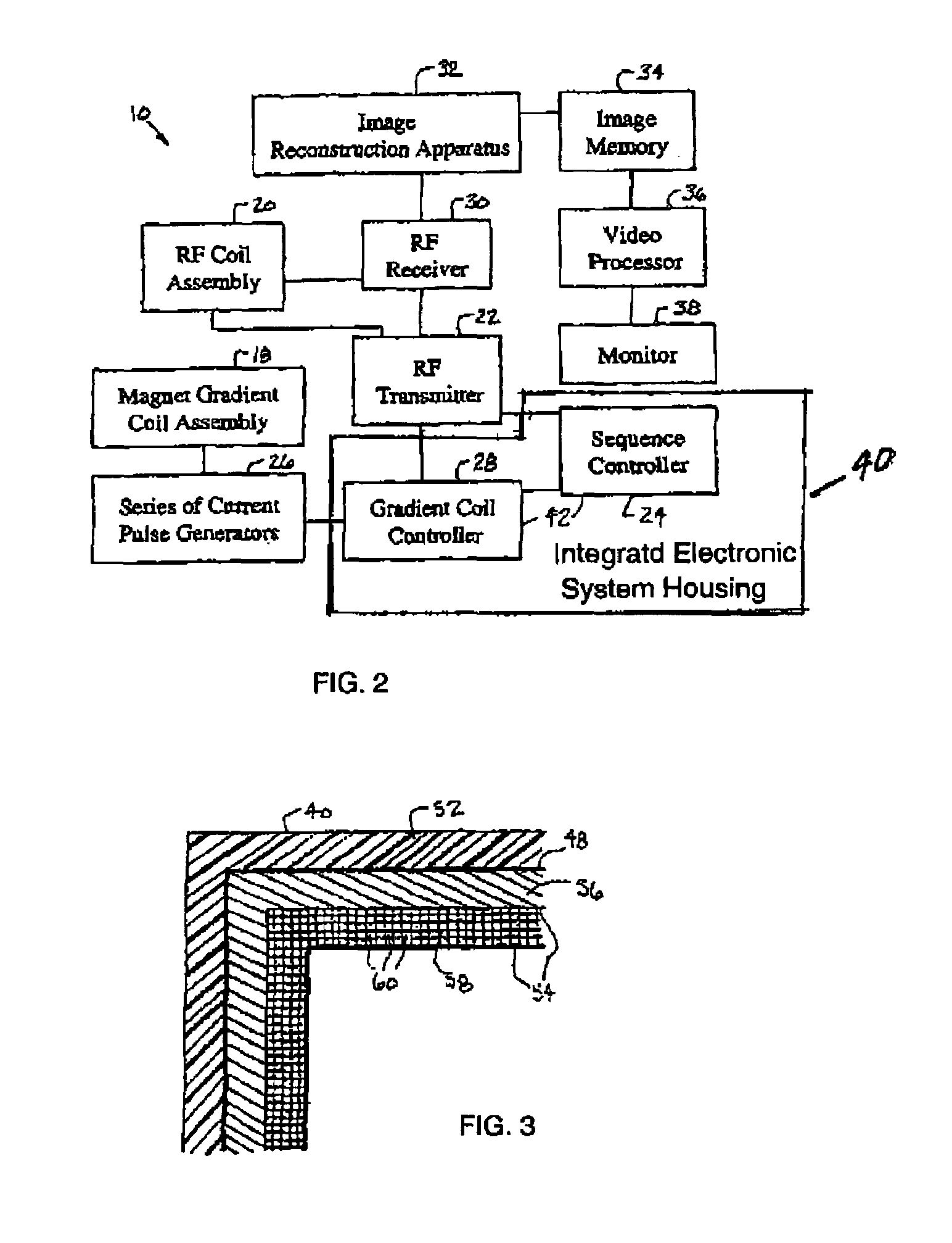 Integrated electronic RF shielding apparatus for an MRI magnet