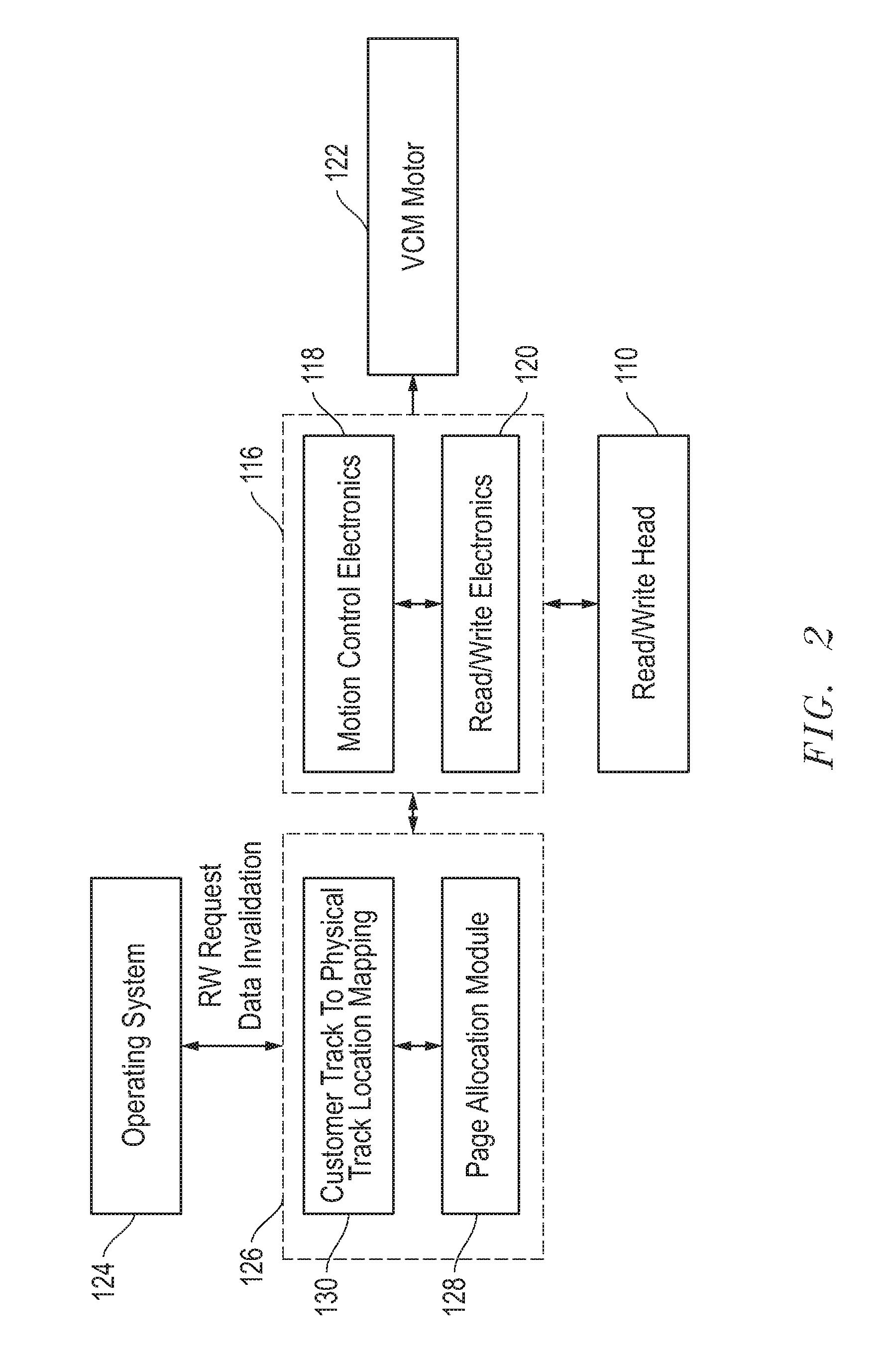 System, method and apparatus for storage architecture for bit patterned media using both erase band and shingled magnetic recording
