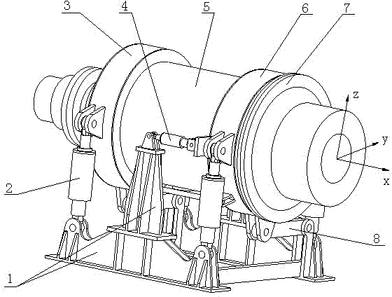 Loading simulation device for test bed of wind turbine