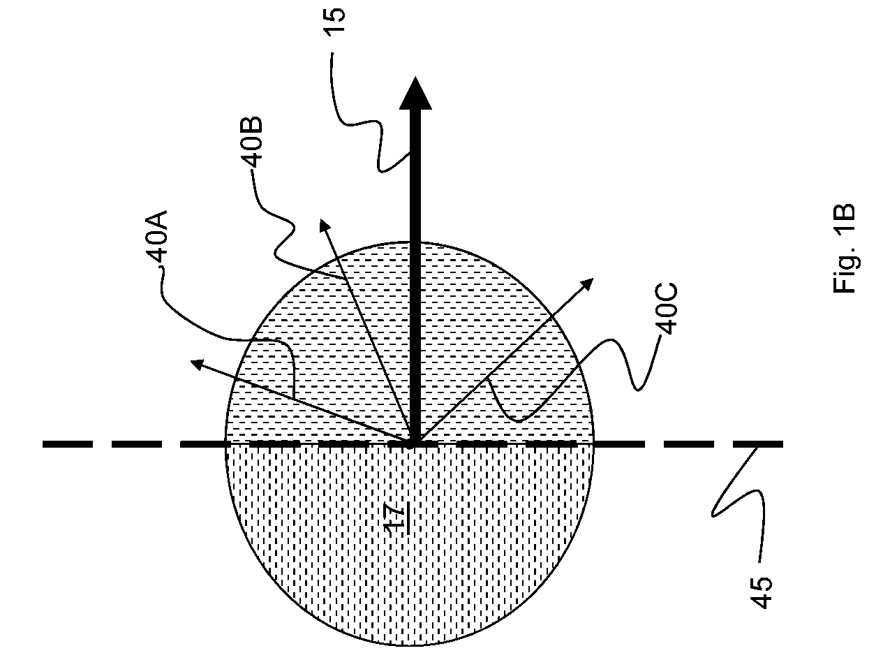 System and method for directional drilling a borehole with a rotary drilling system