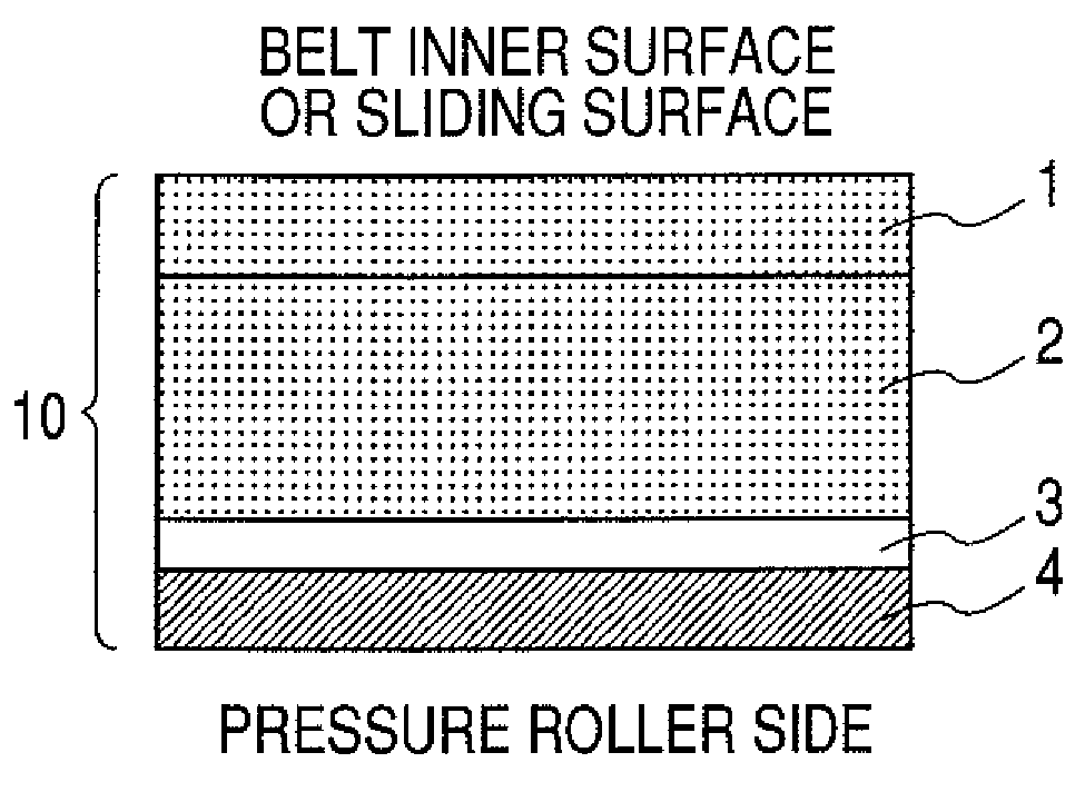 Endless metallic belt and fixing belt and heat fixing assembly making use of the same