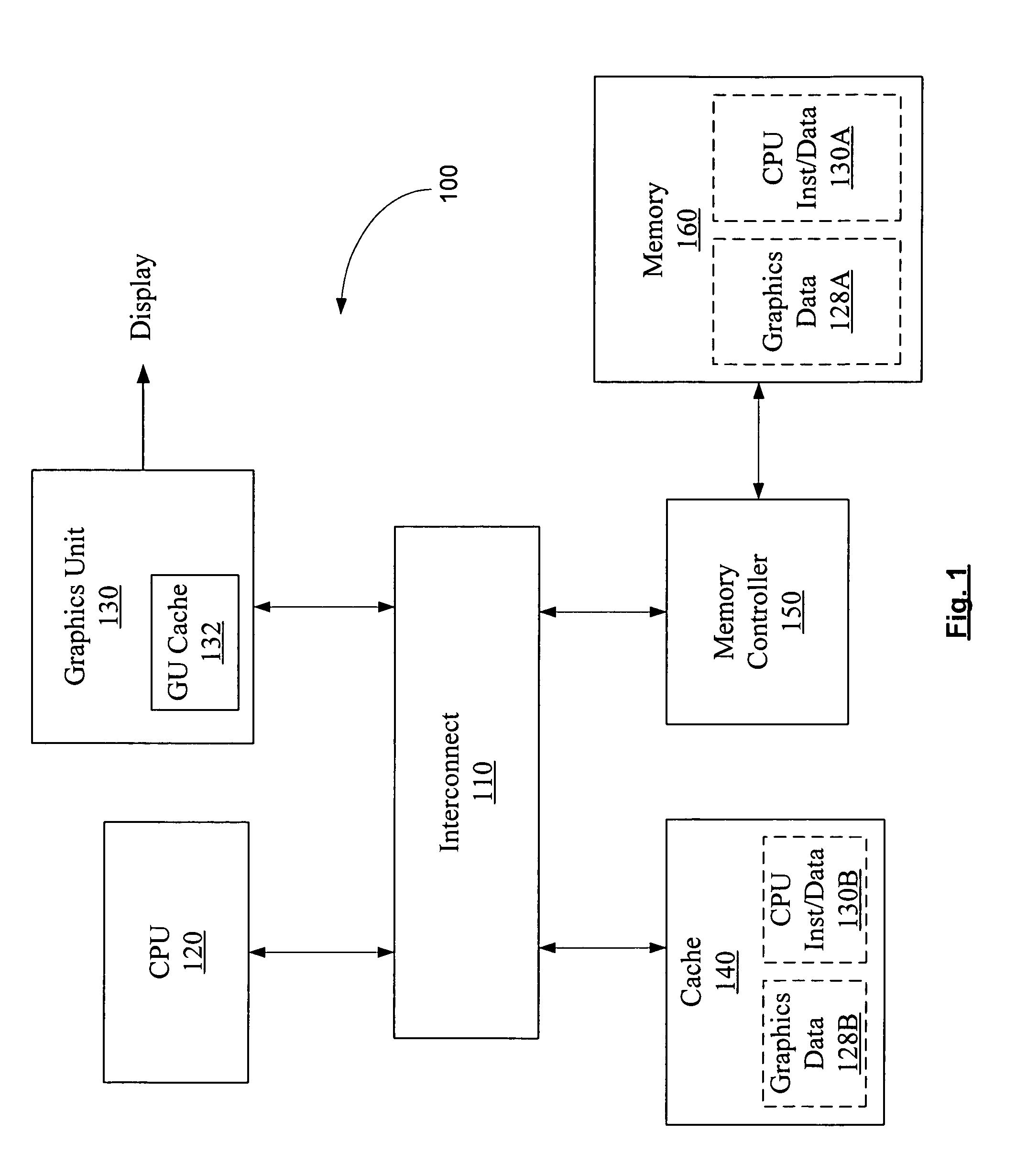CPU and graphics unit with shared cache