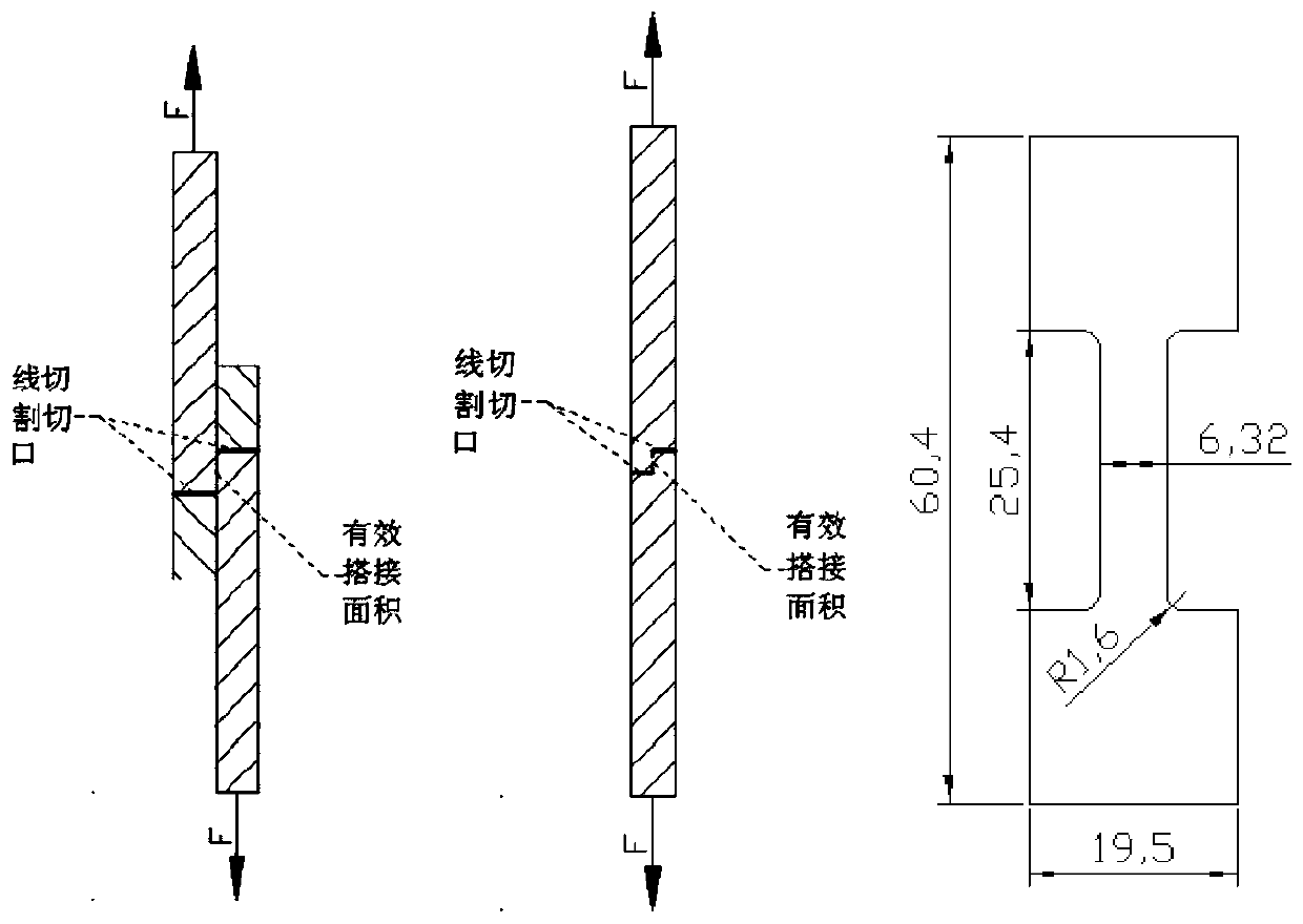 A method for evaluating the mechanical properties of ultra-thin ti/al two-layer density gradient materials