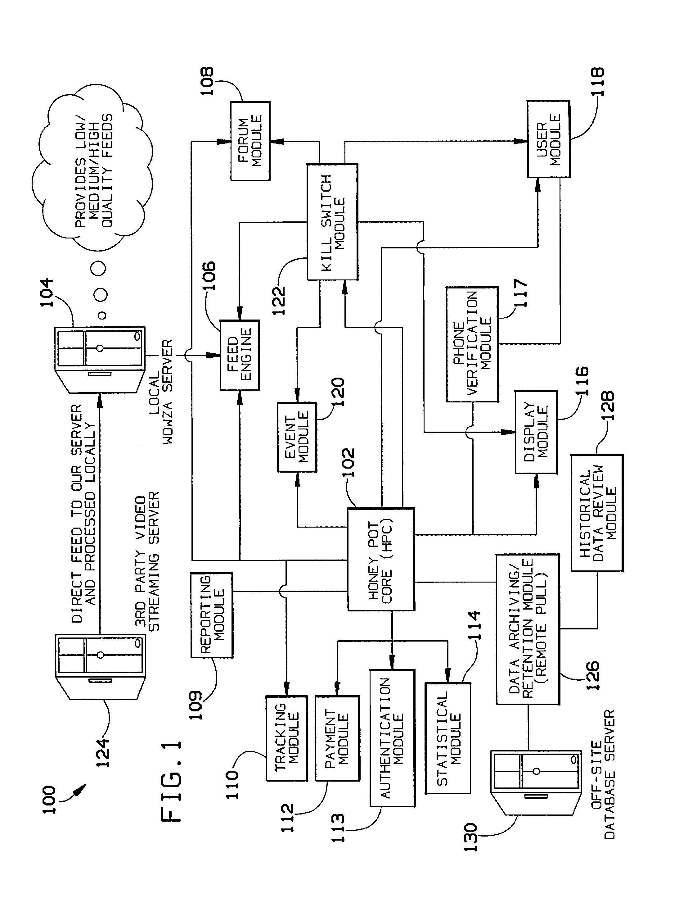 Methods and systems for detecting, preventing and monietizing attempted ...