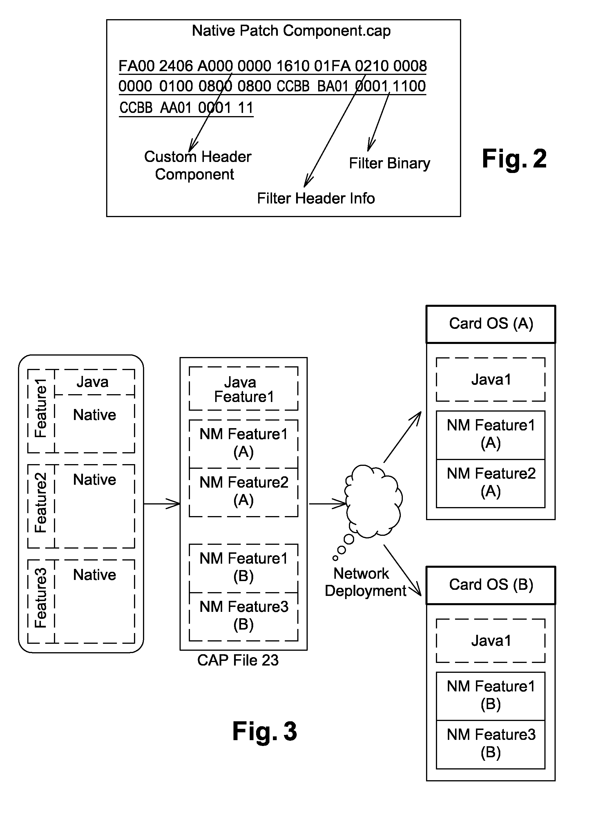 Method for loading a native code on a secure element