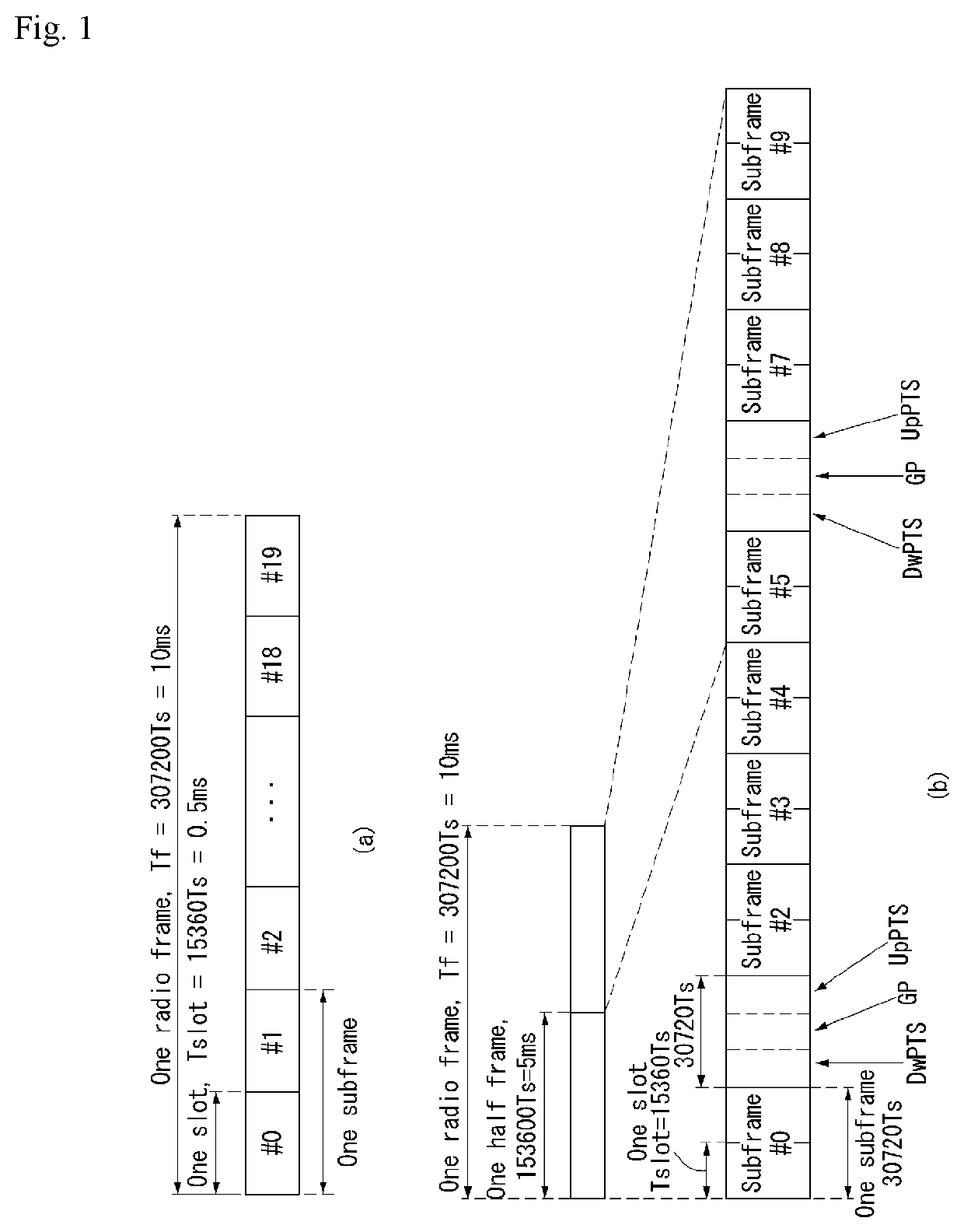 Method for reporting channel state information in wireless communication system, and device therefor