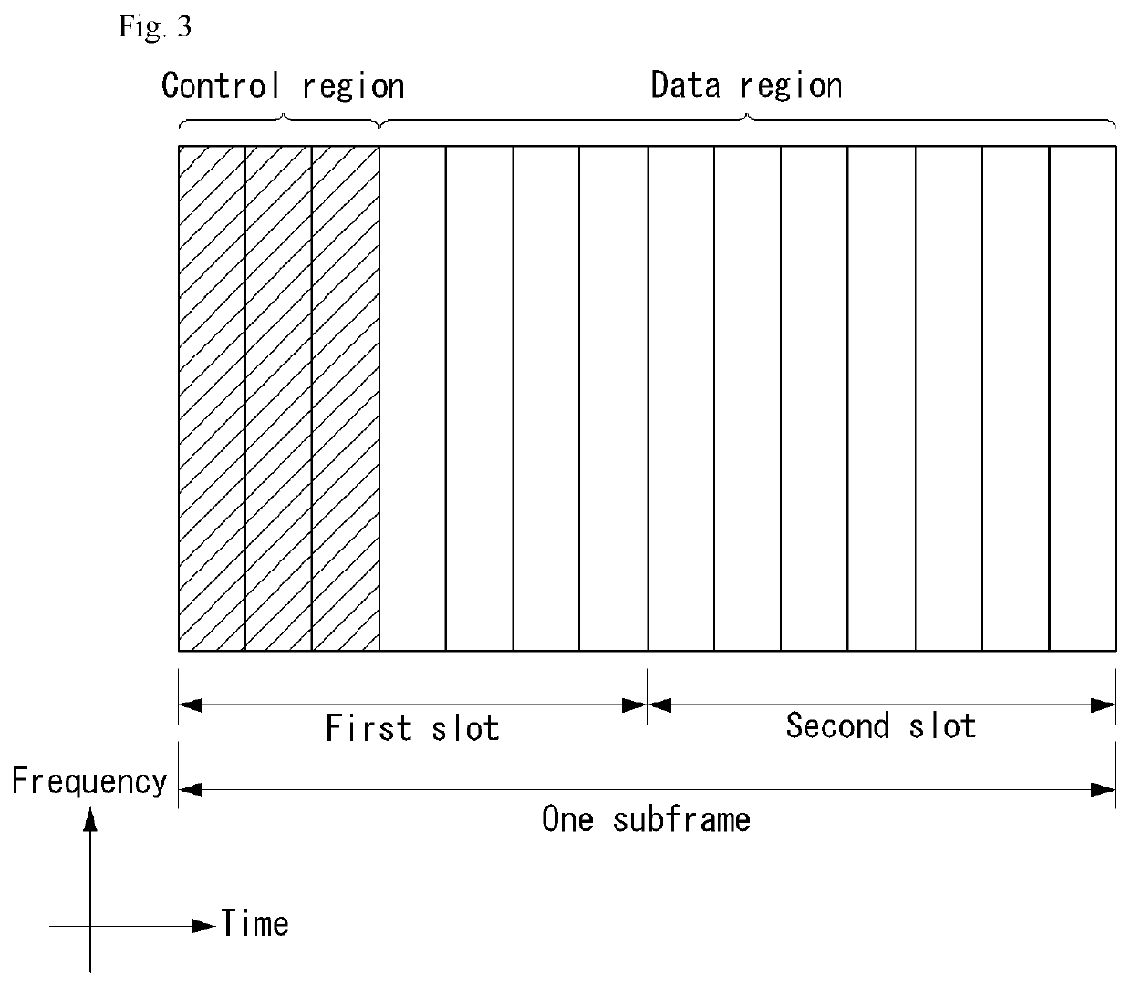 Method for reporting channel state information in wireless communication system, and device therefor