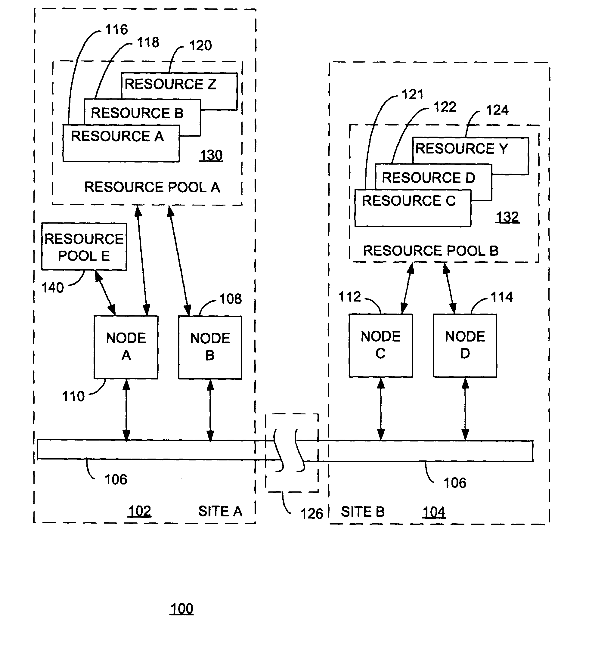 Method and apparatus for validating and ranking resources for geographic mirroring