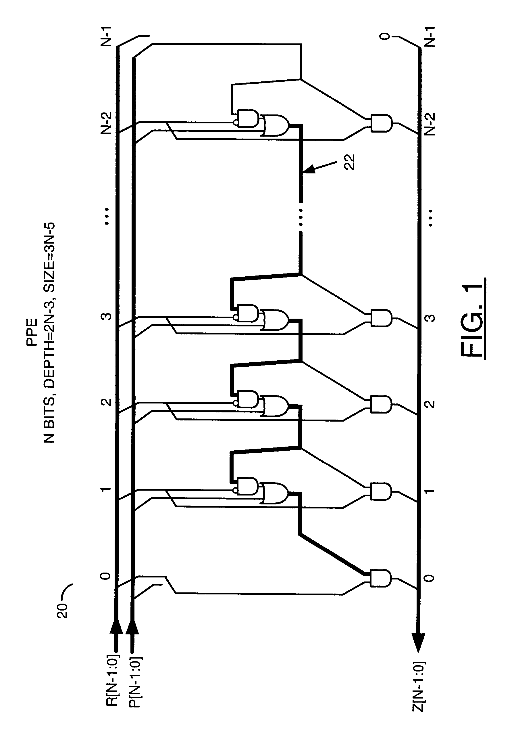 Low depth programmable priority encoders