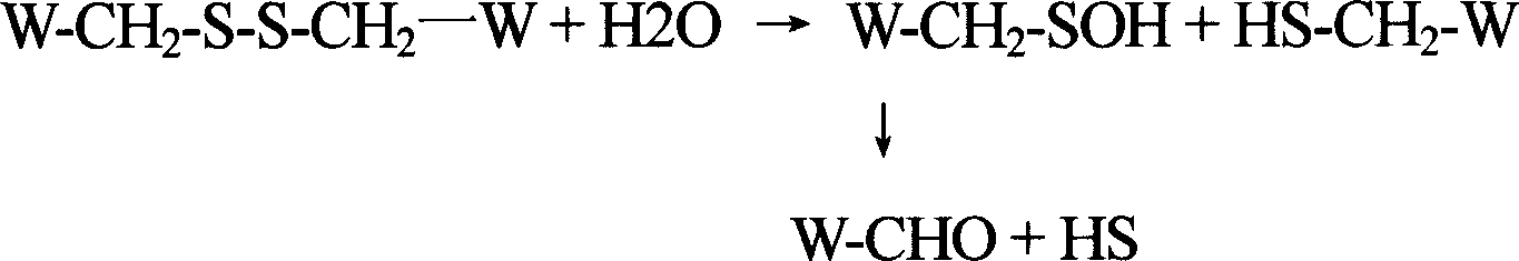Method for drawing and modifying wool fibre