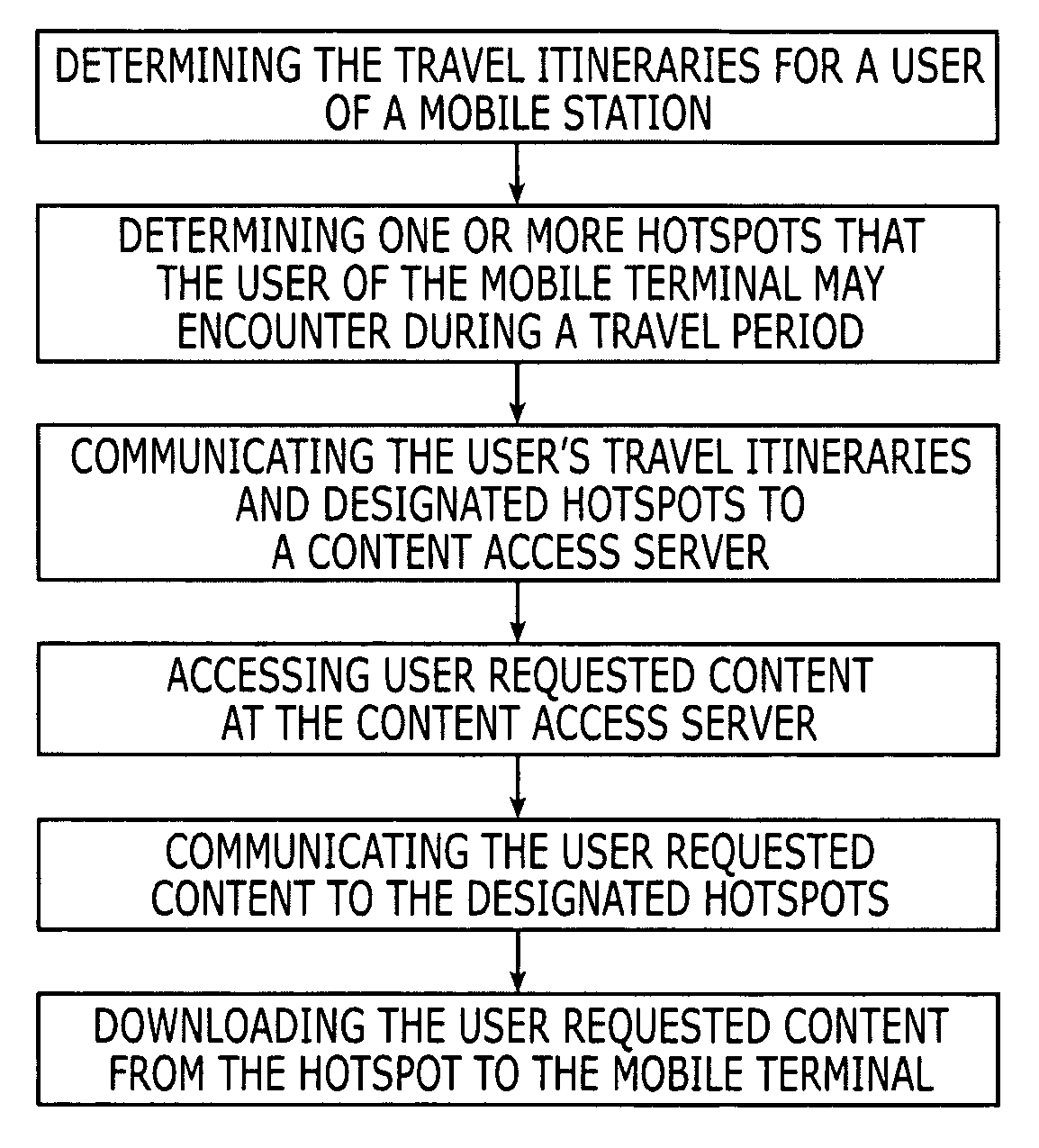 Systems, devices, methods and computer program products for downloading content to mobile devices in a roaming environment