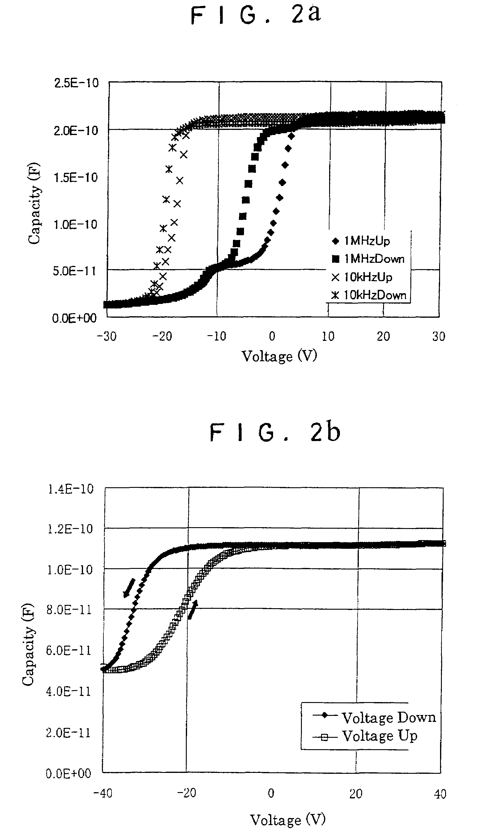 Low dielectric constant insulating material and semiconductor device using the material