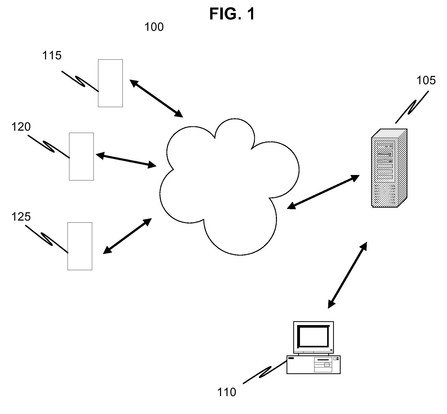 System and method of dynamically managing an advertising campaign over an internet protocol based television network
