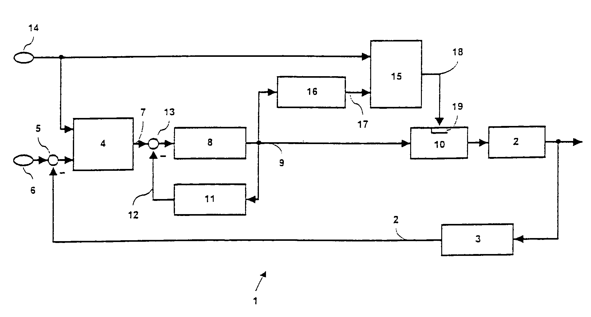 Apparatus for controlling the delivery of medical fluids