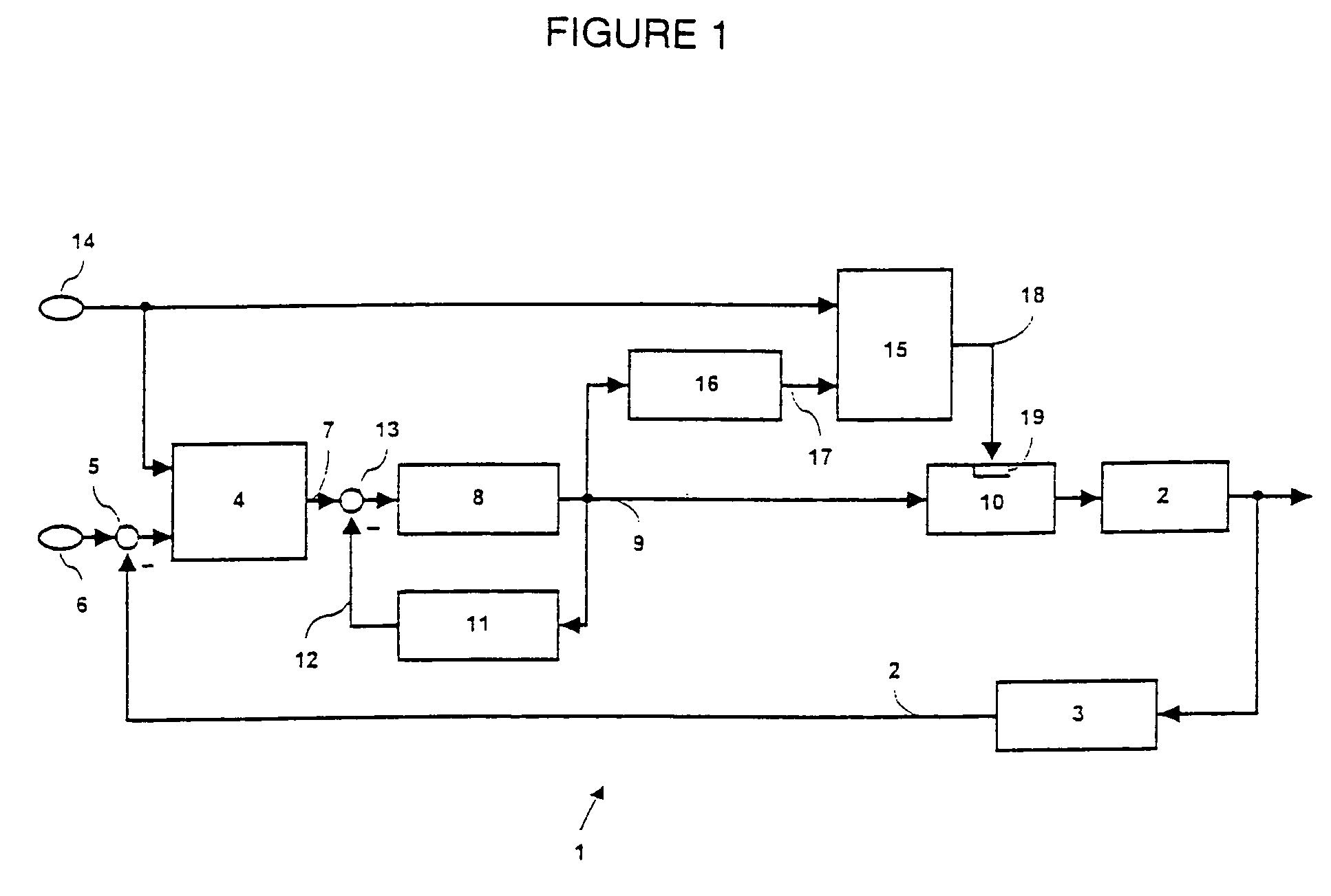 Apparatus for controlling the delivery of medical fluids