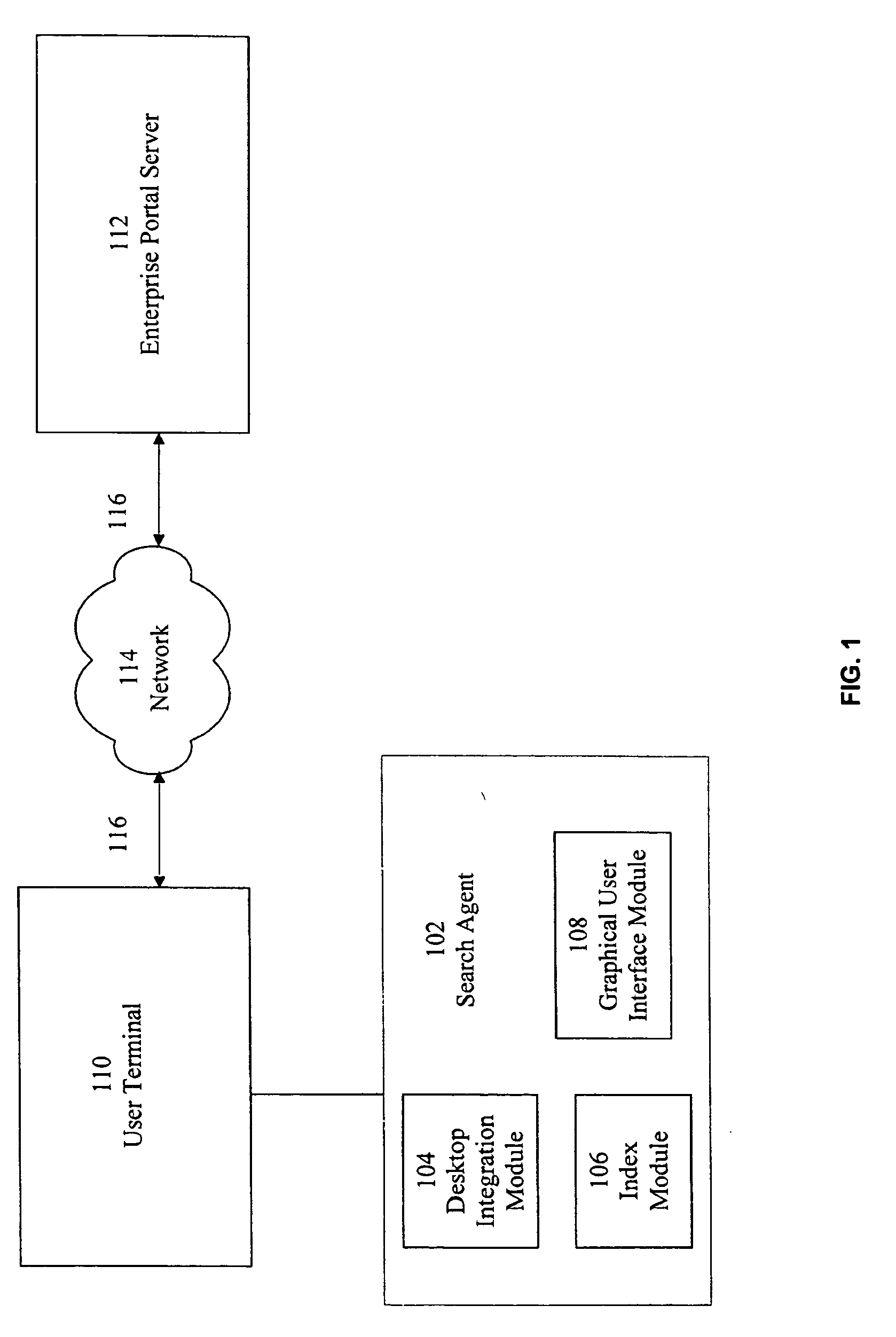 System and method for providing graphical representations of search results in multiple related histograms
