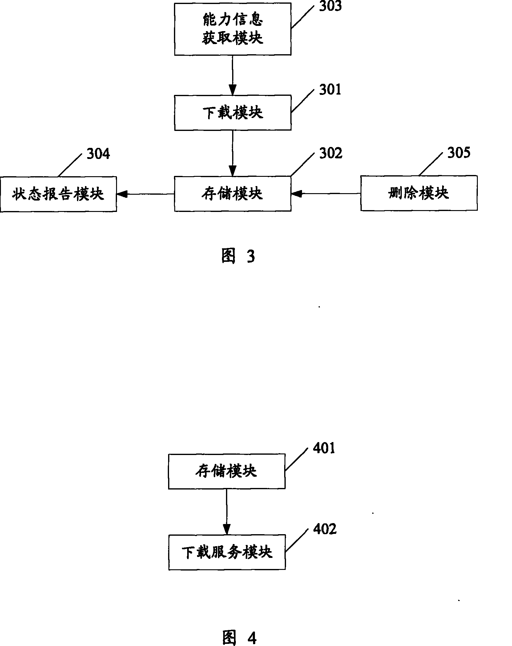 Method and apparatus for downloading mobile information equipment characteristic application program