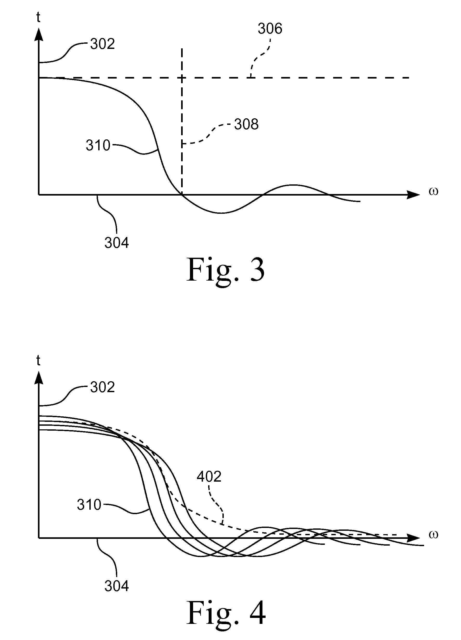 Plasma device with low thermal noise