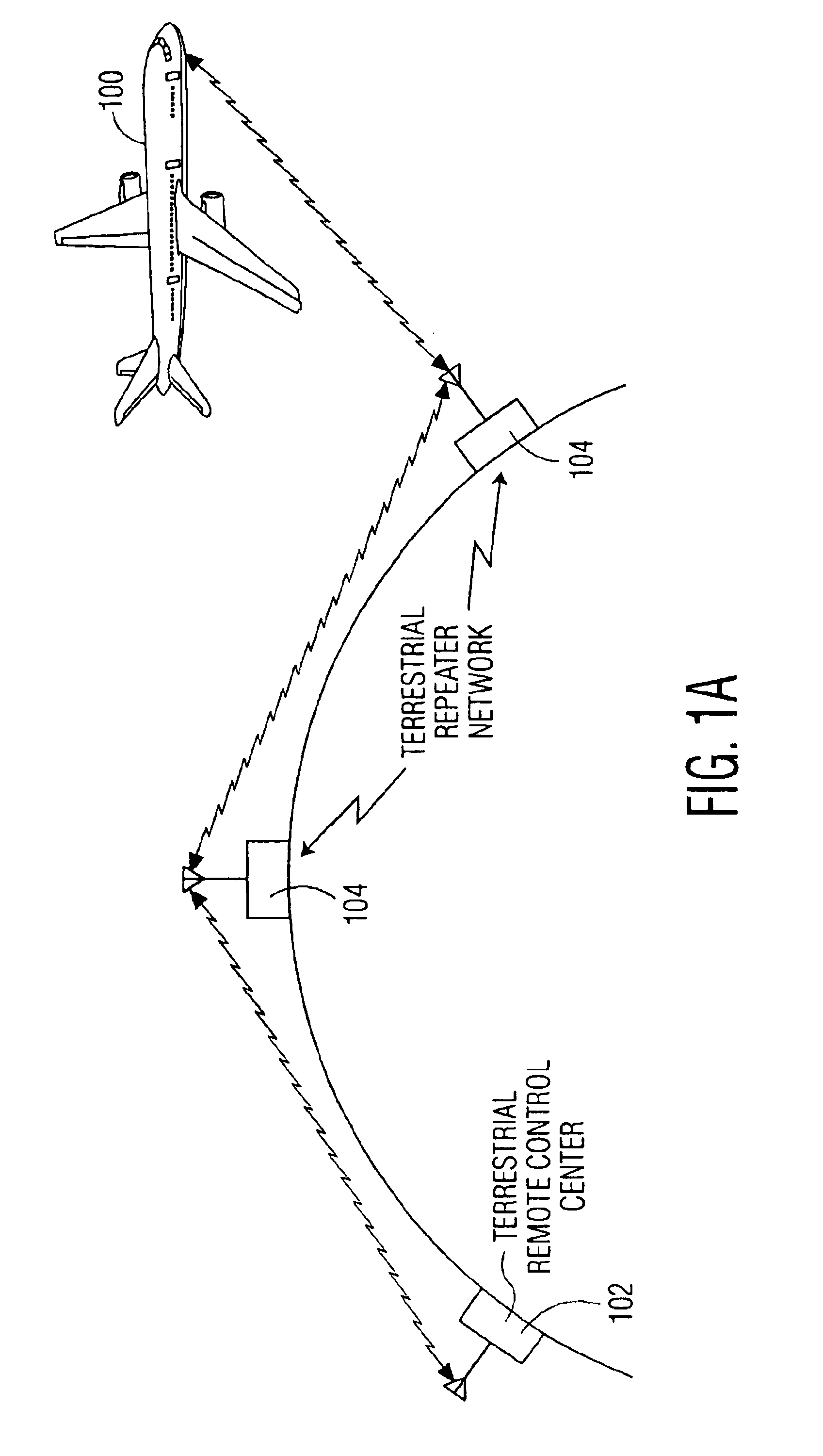 System for assuming and maintaining secure remote control of an aircraft