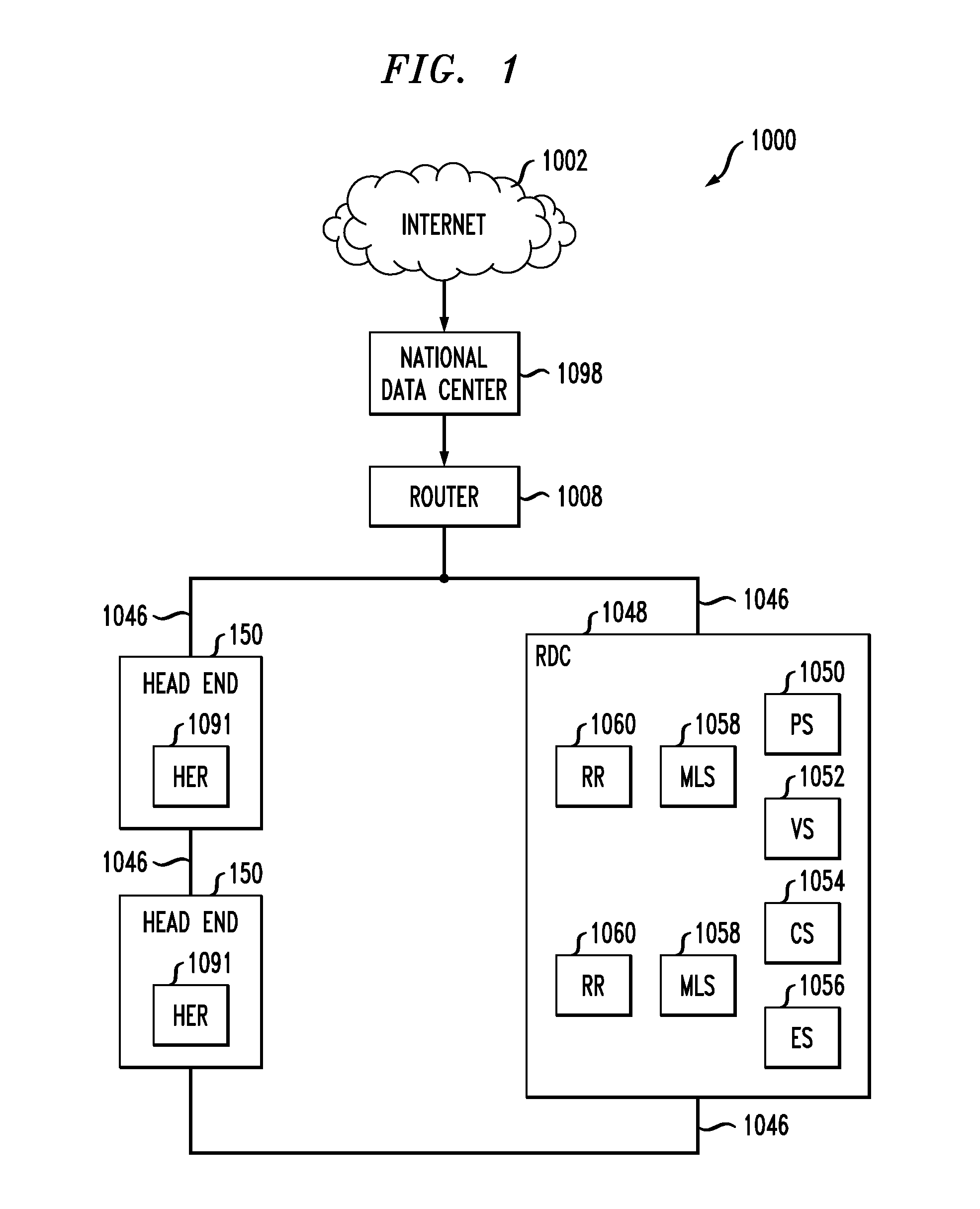 User interface with content filtering and/or social networking integration
