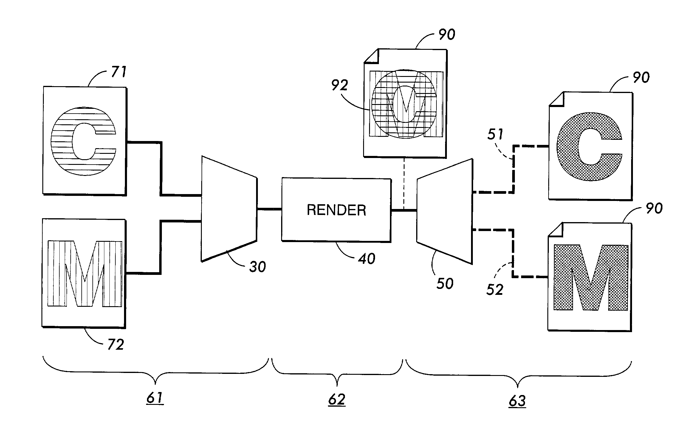 Systems for spectral multiplexing of source images including a textured source image to provide a composite image, for rendering the composite image, and for spectral demultiplexing of the composite image