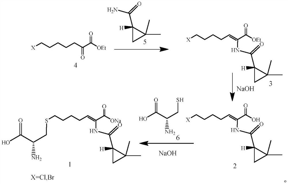 A kind of preparation method of key intermediate of cilastatin sodium