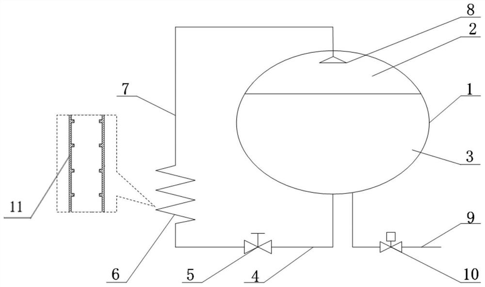 Rapid pressurization system for spaceflight launching site