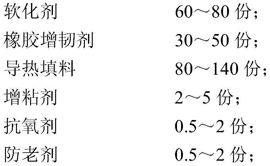 A kind of heat-conducting adhesive and its preparation method and application