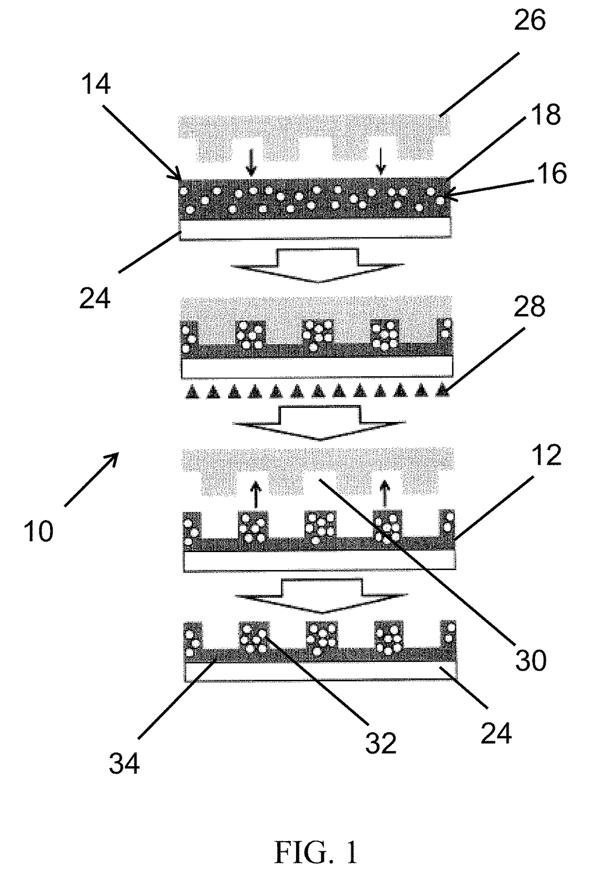 Fabrication of patterned nanoparticle structures