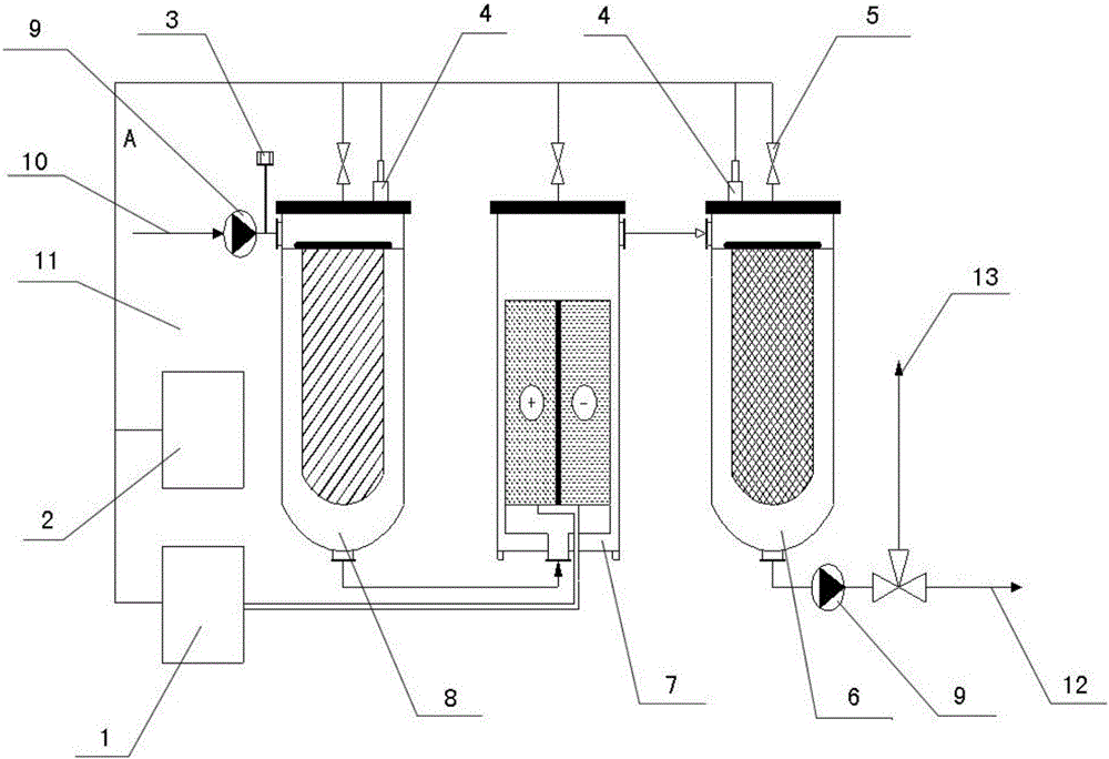 A cleaning method related to mechanical equipment oil circuit without disassembly and high-voltage static electricity
