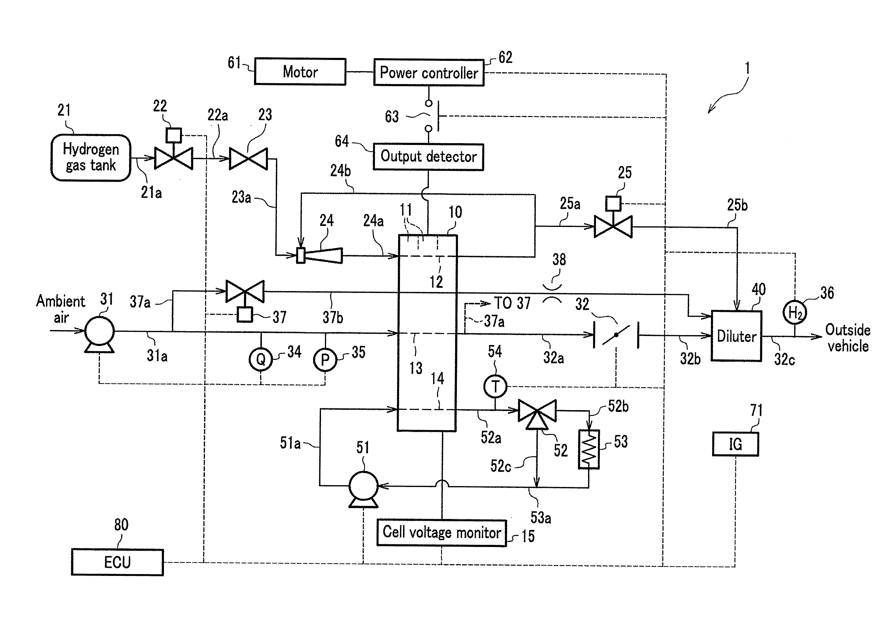 Fuel cell system and method of operating fuel cell system