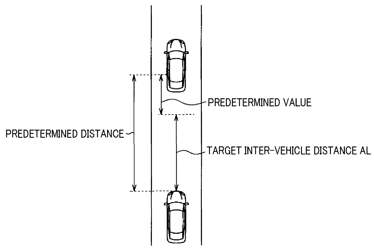 Driving control device