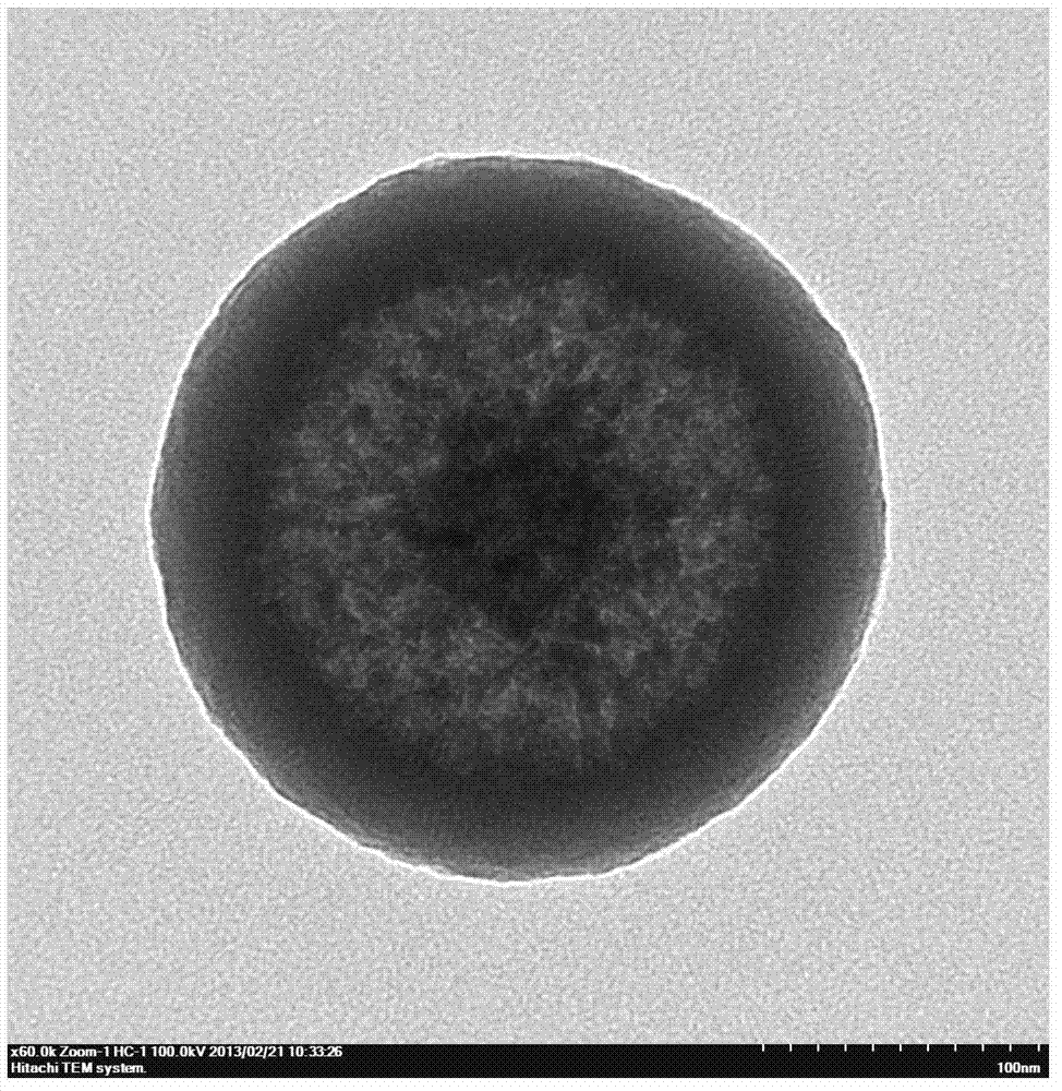 Mesoporous silica with yolk-shell structure and preparation method thereof