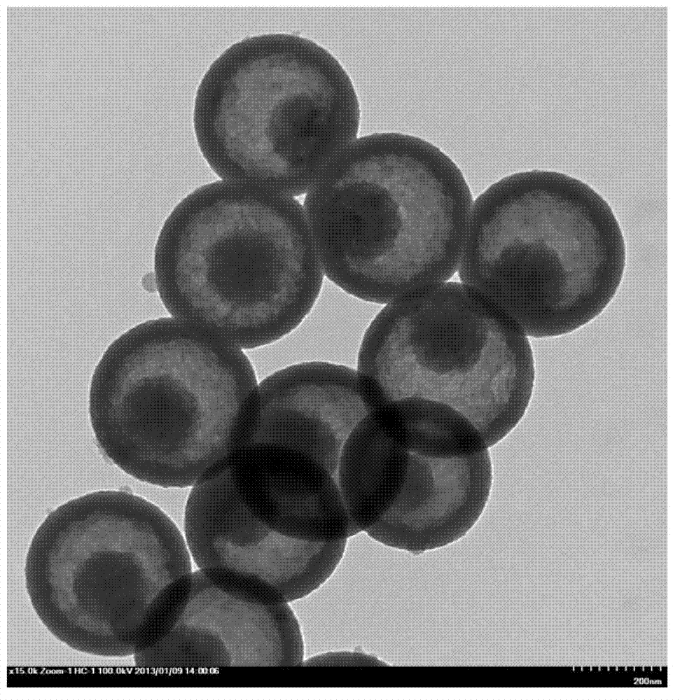 Mesoporous silica with yolk-shell structure and preparation method thereof