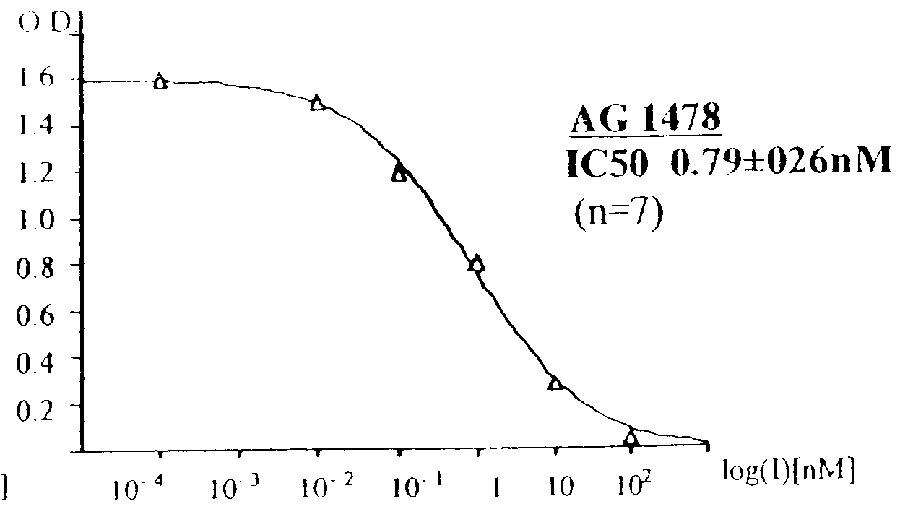 Epidermal growth factor receptor binding compounds for positron emission tomography